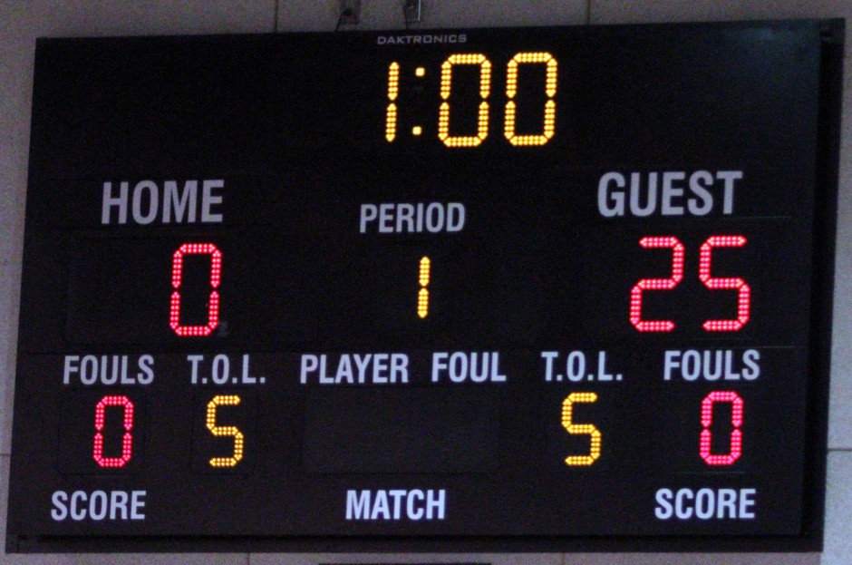 Kirstin Kielhold serves up 24 straight points as Flames ace Titans 