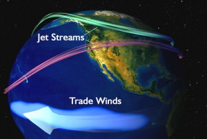 La Niña Weather Pattern