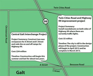 Galt residents share concerns, get answers on roundabouts 