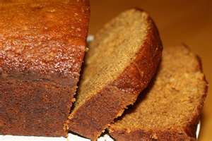 Perfect Pumpkin Bread