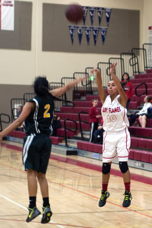 Girls basketball: Flames let large lead slip away, remain winless in league play 