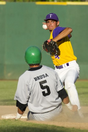 Surging Tigers run into Ram roadblock