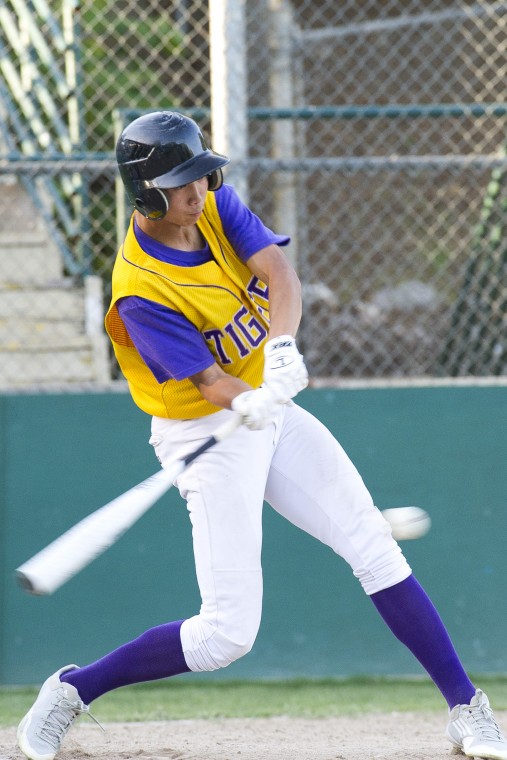 Surging Tigers run into Ram roadblock