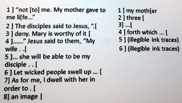 Was Jesus ever married? University panel says facts inconclusive