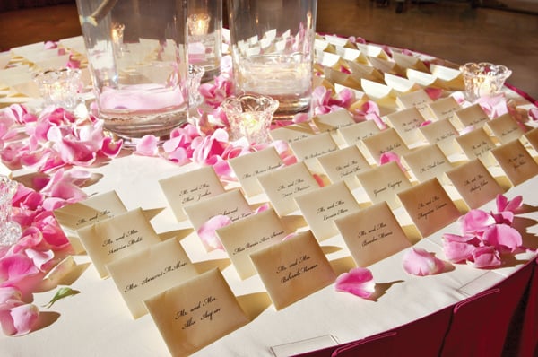 Difference between escort and place cards