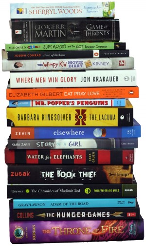 Lodians share page turners from their summer book bags