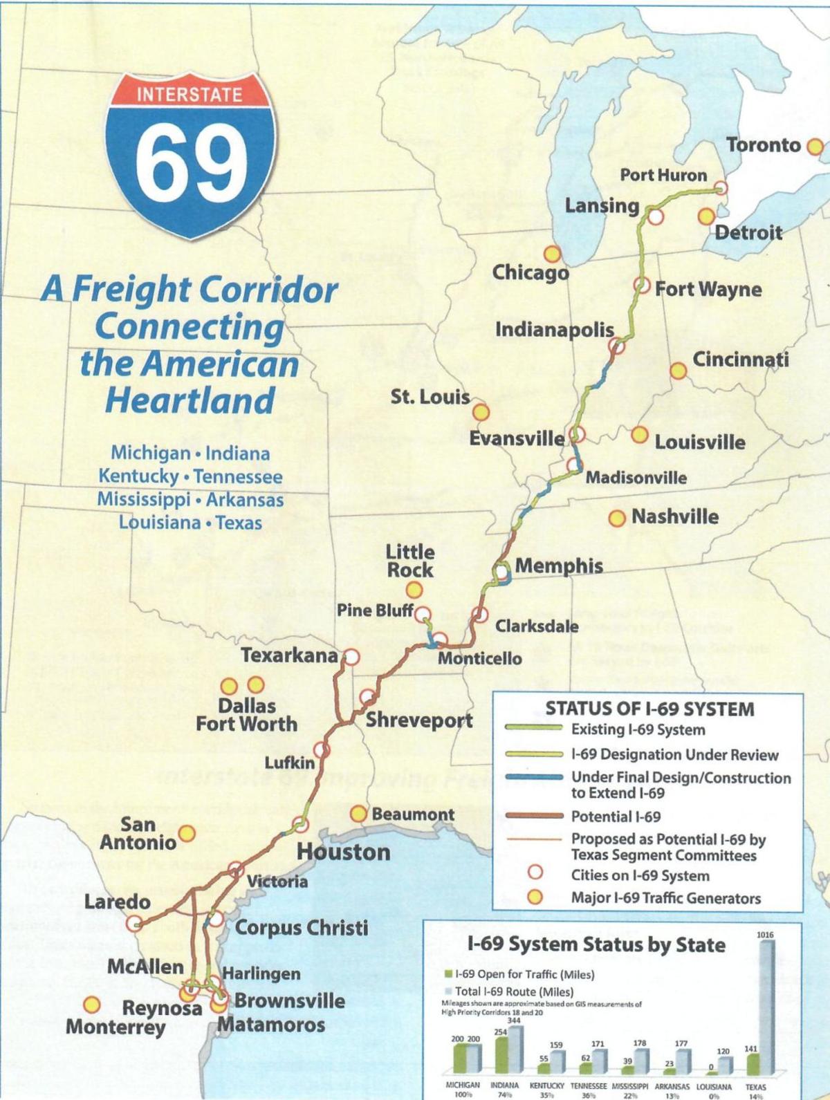 South Arkansas development group proclaims Interstate 69 as its top 