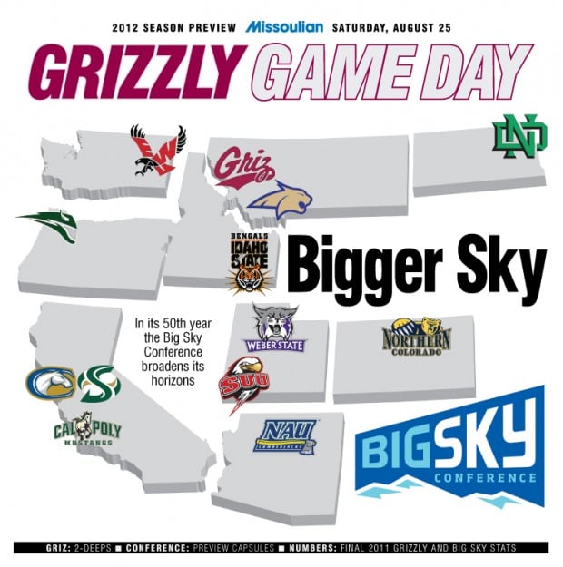 Big Sky Conference Football Schedule 2025