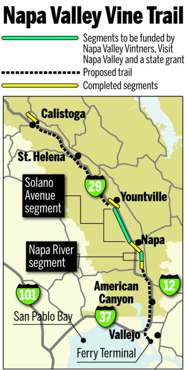Vine Trail to link Napa to Yountville by fall 2015