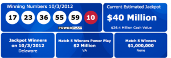 $50 Million Powerball-winning ticket sold in Delaware | News | newarkpostonline.com