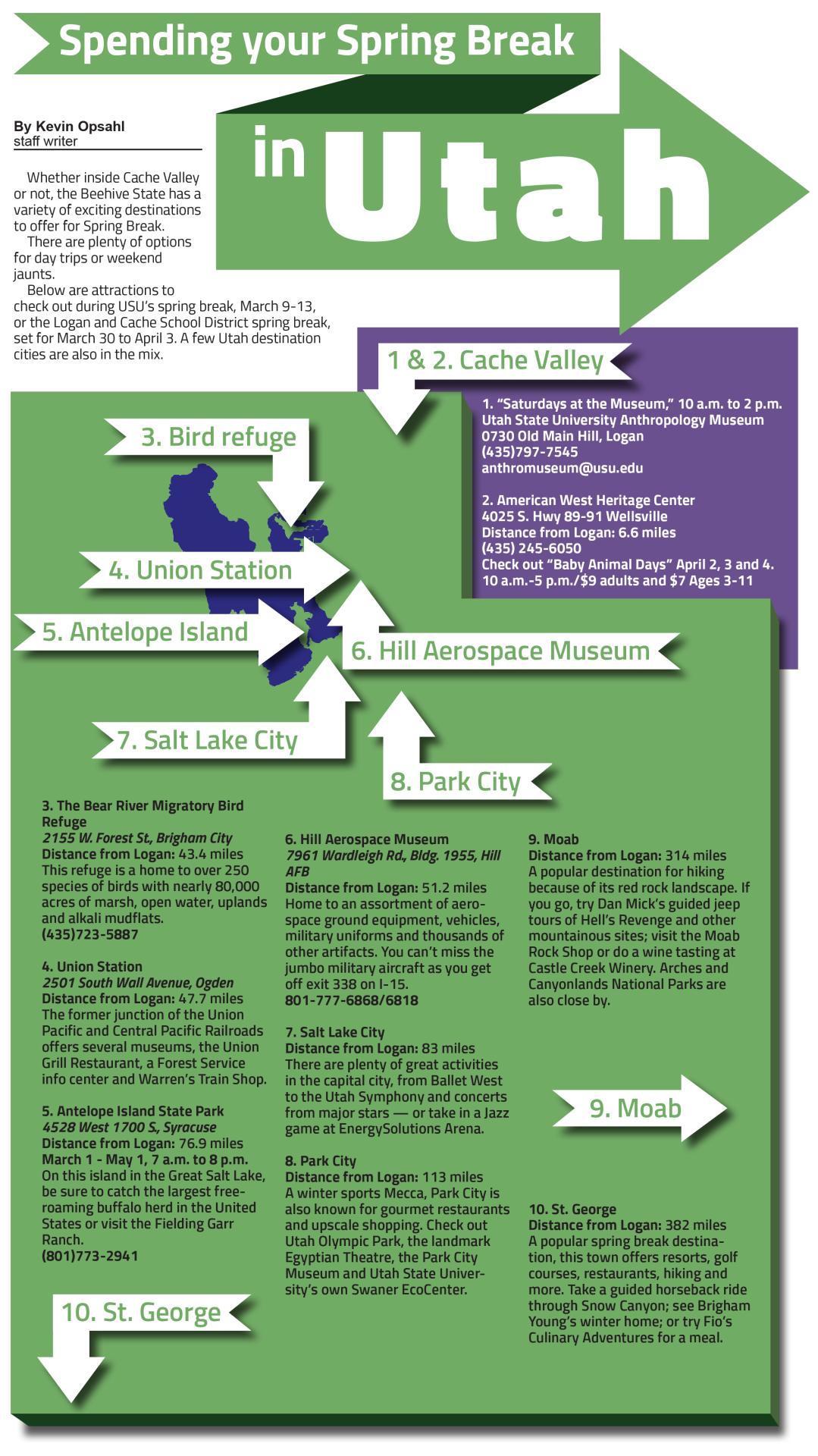 Infographic Spring Break in Utah Features