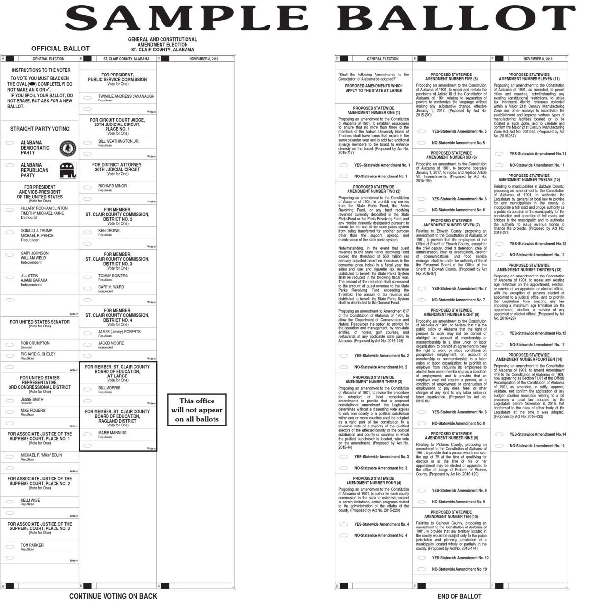 St. Clair County sample ballot News