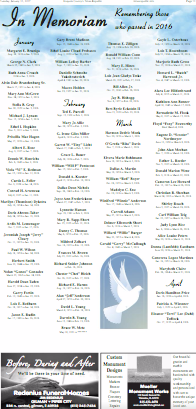 Special Sections: TR: 2016 In Memoriam