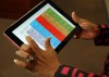 School technology