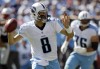 Colts add Hasselbeck as backup quarterback