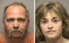 Couple plead guilty to stealing $100K from blind woman in their care