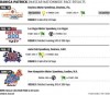 GRAPHIC: Danica Patrick and Nascar