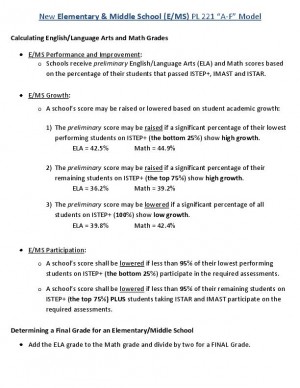 M'ville superintendent rips state plan to grade schools