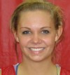 Girls basketball, the 2011-12 Kankakee Valley Kougars