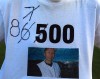 Pishkur joins 800 club