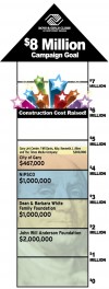 BILL MASTERSON JR.: Another $200,000 to Boys and Girls Club