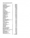 Porter County paid millions to consultants in 2010