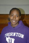 Thornton's Jazjuan Wallace-Sipp