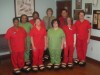 Friendly Footcare