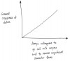 Data: A Love Story