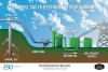 Methane-to-electricity project to produce energy