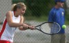 Highland Tennis Regional