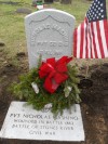 Grave markers preserve Civil War legacy