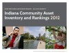 Community Asset Inventory and Rankings report