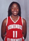 H-F basketball player Lauren Parker