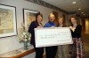 Women's Diagnostic Center | Community Hospital