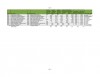 Document: Charter school ISTEP scores