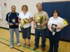 Krueger Kares awards