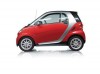 Entry-level cars high on shoppers' show list