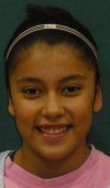 Citlali Lopez.JPG