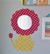 Fabric mirror