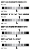 Small Business