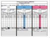Scorecard from Elkins-Brandao UFC fight