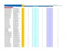 2010-11 Adequate Yearly Progress report