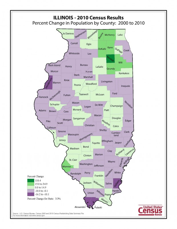 Illinois census numbers show declines in several south suburban communities