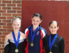Local teens to skate in national competition