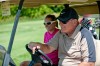 Futures Tour Pro-Am