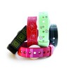 What's New Products