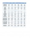 Portage crime drops 17.5 percent in 2012