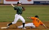 Chase Tucker