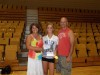 Boone Grove team finds its groove at VU camp